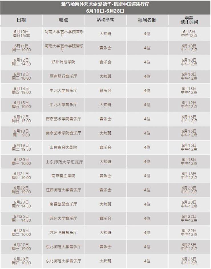 爱德华·昆斯巡演| 2018年环球360亚洲音乐奖学金活动正式启动